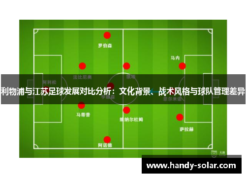 利物浦与江苏足球发展对比分析：文化背景、战术风格与球队管理差异