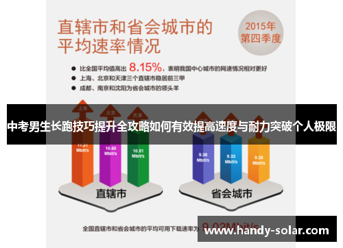 中考男生长跑技巧提升全攻略如何有效提高速度与耐力突破个人极限