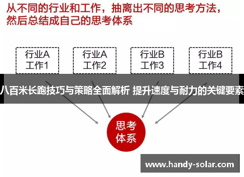 八百米长跑技巧与策略全面解析 提升速度与耐力的关键要素